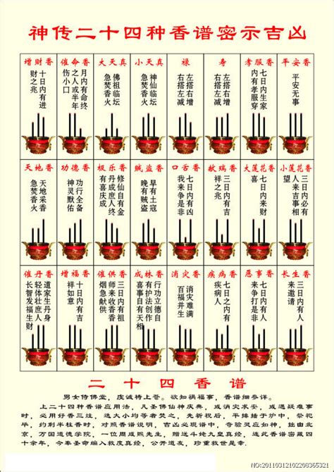 長短示吉凶香譜|神傳二十四種香譜密示吉凶